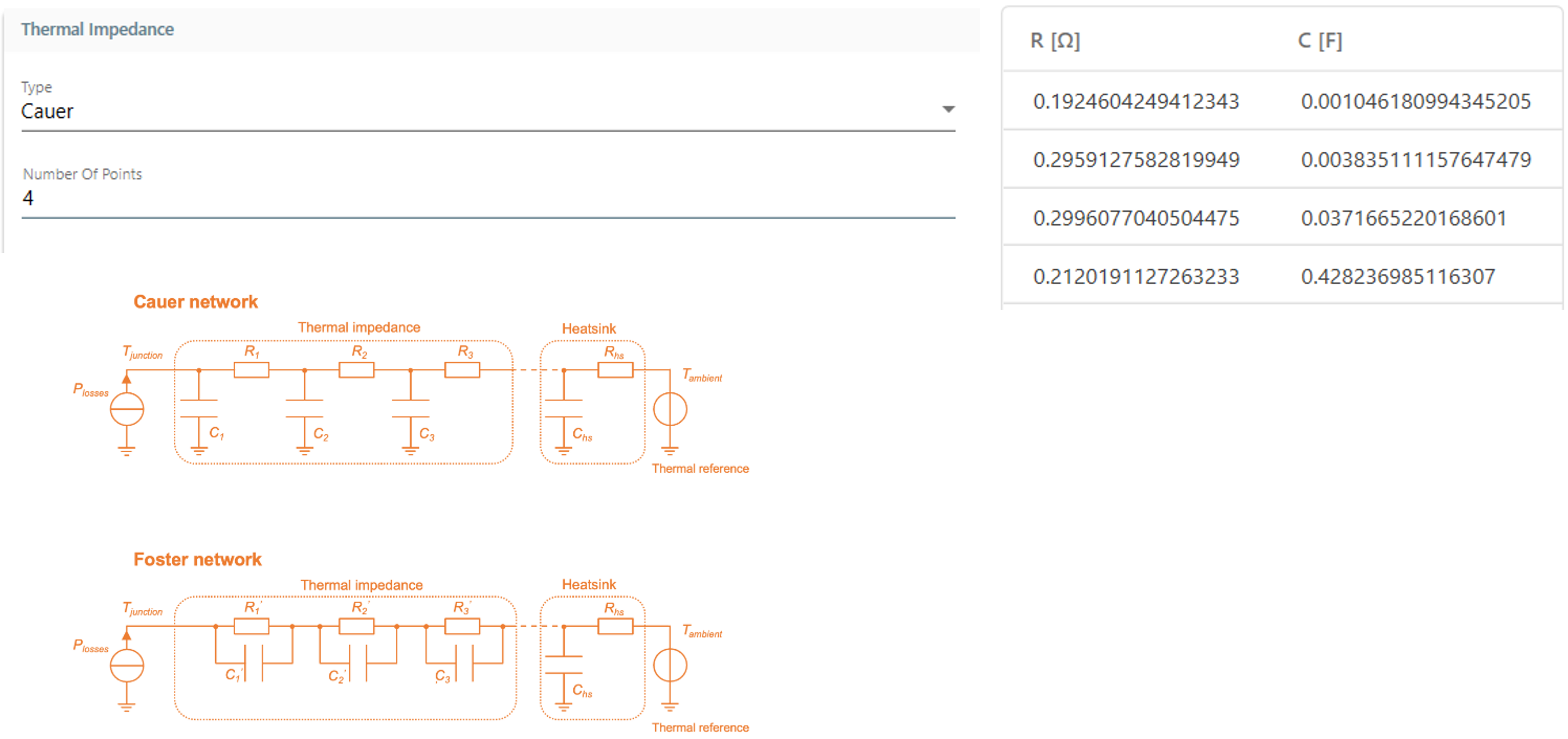 thermal impedance