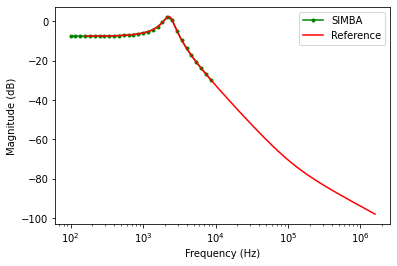 buck_input_to_out_ccm_mag