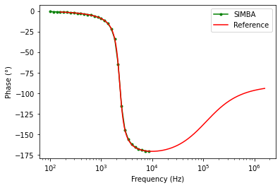 buck_input_to_out_ccm_phase
