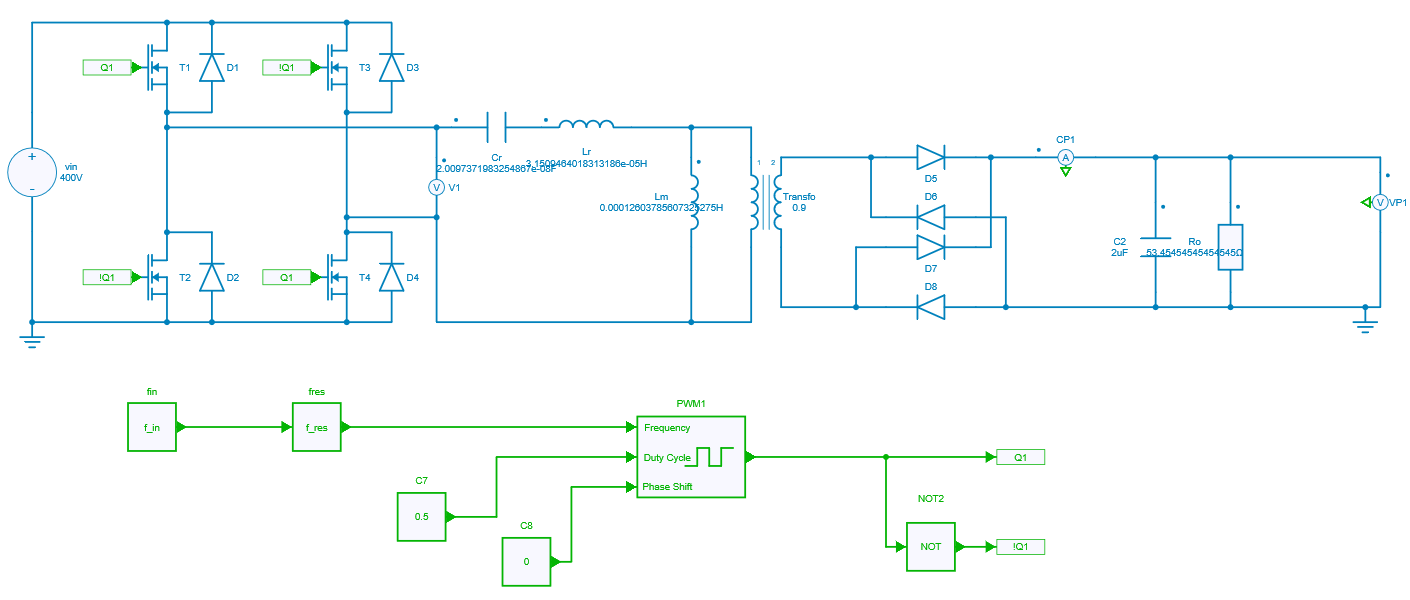LLC-openloop