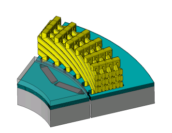 Finite element motor segment used by JMAG Direct Coupling